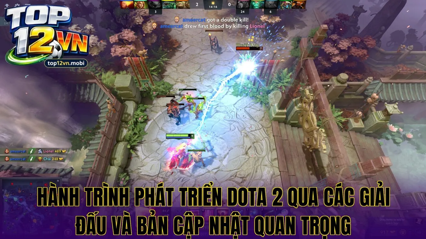 Hành trình phát triển Dota 2 qua các giải đấu và bản cập nhật quan trọng