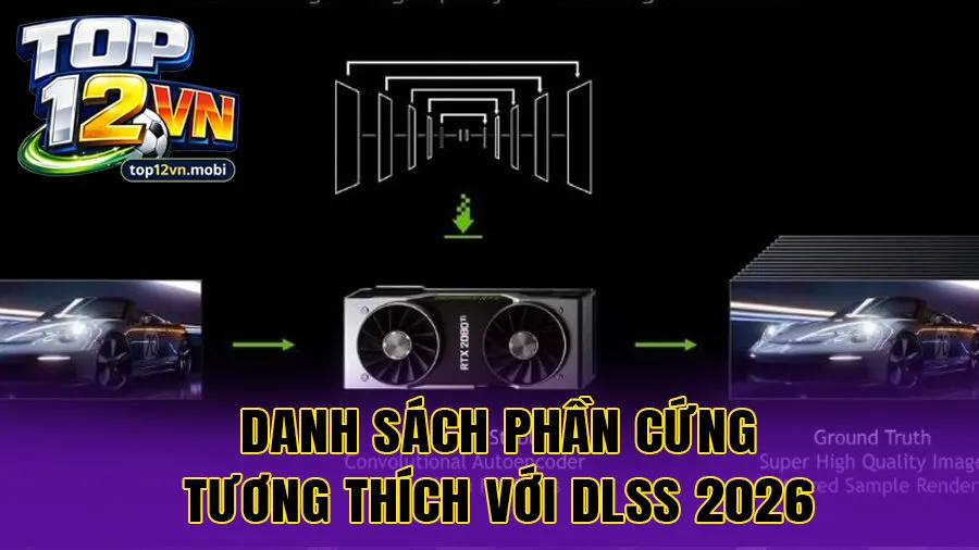 Danh sách phần cứng tương thích với DLSS 2026